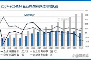 即将成为自由球员，帕托社媒晒自己健身的照片